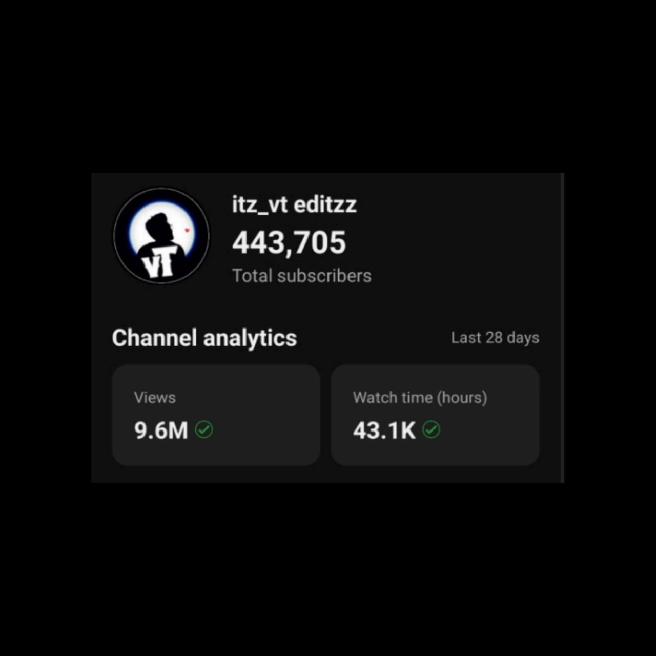 Channel Image